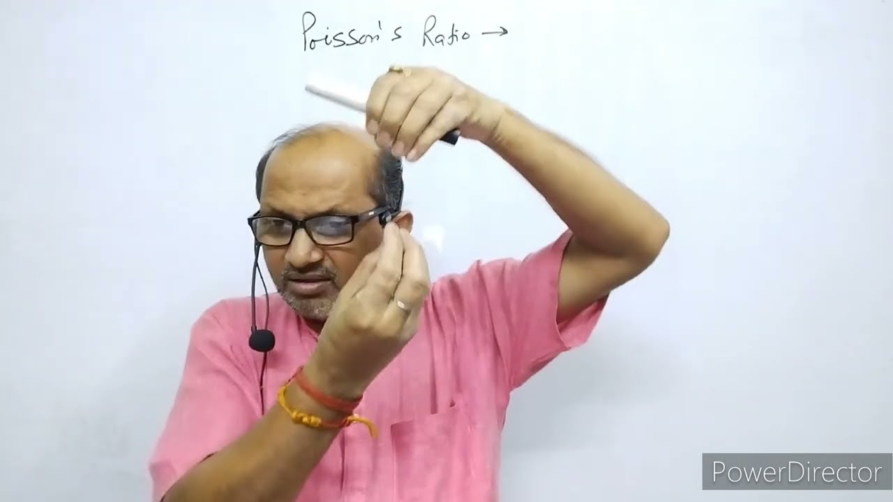 XI- Physics:(9.6);  Poisson's Ratio ,BY- A.Prakash