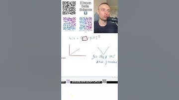 №2 Простая линейная регрессия. Статистическое и Машинное обучение..Data Science.Python Уроки с нуля