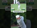 A close look at Rory's weight distribution on his golf swing.