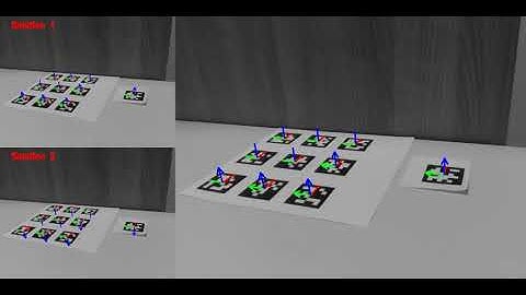 Planar pose estimation ambiguity with Apriltag detection