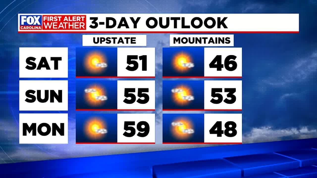Cooler Saturday, with a small rain chance late Sunday - YouTube