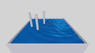 Basic Water Wave Simulation - Old video