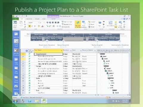 Project 2010- Publishing To Sharepoint Intro