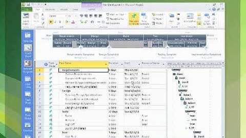 Project 2010- Publishing To Sharepoint Intro