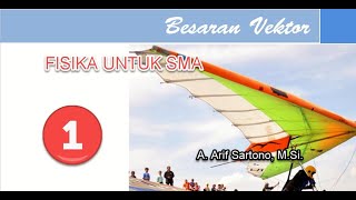 Vektor dan Skalar Seri 1 : Besaran Skalar dan Besaran Vektor