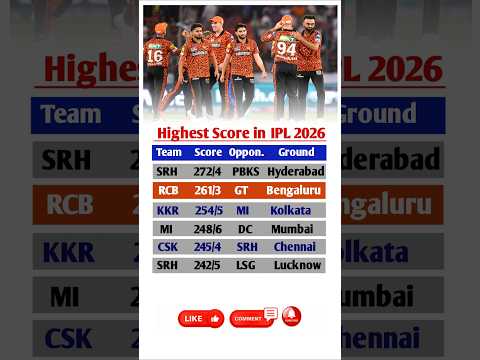 UNREAL HITING! 🚀 Highest Team Score In IPL 2026 #ipl2026