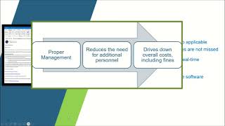 Famous NERC Compliance Software Demo | ENTRUST Solutions Group Net Worth