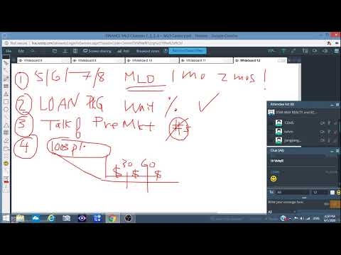 FINANCE MLO Chapters 1-4 + MLO Career Path