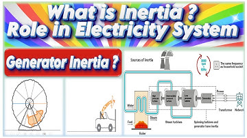 What is Inertia ? Role of Inertia in Electricity System | Power Generator Inertia | Managing Inertia