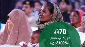 Check Ehsaas Kafalat Card 12000 Starting in 2022 || Ehsas Program New Update And NSER 2022 || 8171