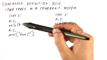 Coherence Definition Quiz - Georgia Tech - HPCA: Part 5
