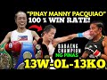 13W-0L-13KO BABAENG PACQUIAO NG MISAMIS ORIENTAL | NAG IISANG PINAY NA UNDEFEATED 4x CHAMPION! 