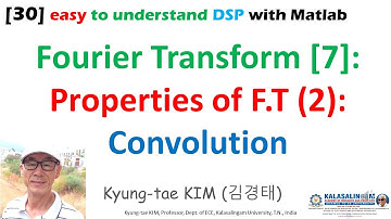 [30] easy to understand DSP with Matlab