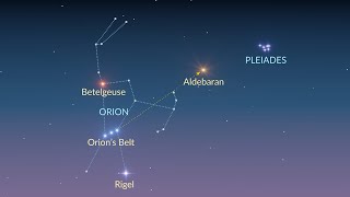 Pleiades and Orion! The 7 angels and The Mighty Hunter!