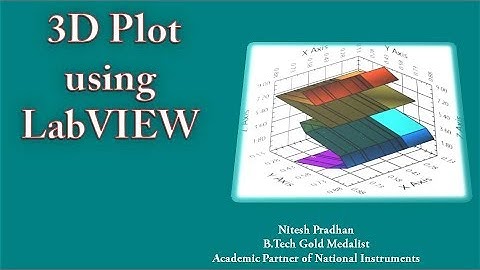 3 D Plot using LabVIEW Part 1