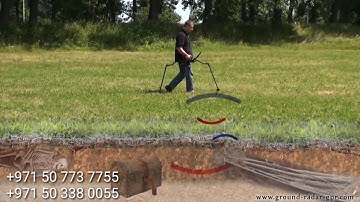 Gepard GPR Cable Detector - Applications and functionality