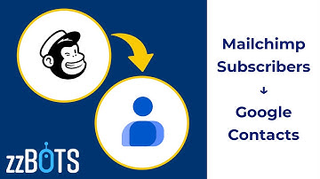 How to Sync Mailchimp Subscribers to Google Contacts Contacts | zzBots