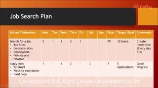 Job seeker toolkit training