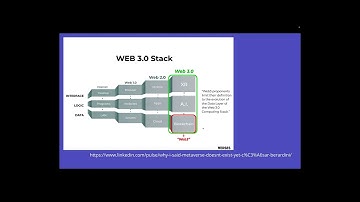 Motoko Bootcamp V1 2022 | Why Web 3 0 and the IC matter