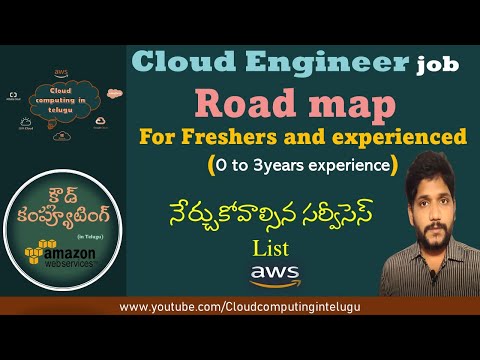 AWS Cloud Engineer job role | Road map | Cloud Computing In Telugu | Amazon Web Services