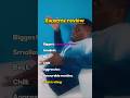 Swarmz Review | Based on Spotify streams | #swarmz #rap #rappers #viralshorts l