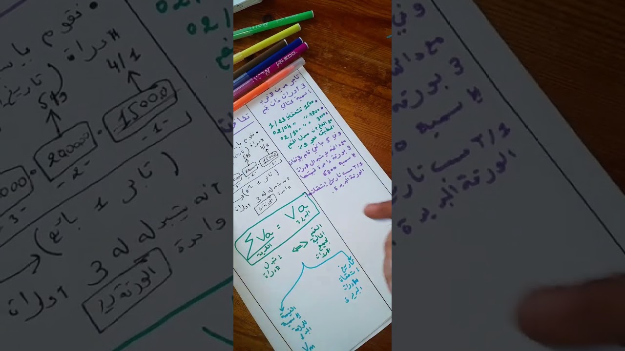 رياضيات متلية تكافئ الأوراق تجارية أسهل وأبسط شرح + مثال الجزء الاول 