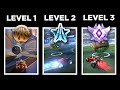 3 Levels of Rocket League (Best mechanics of 2019)