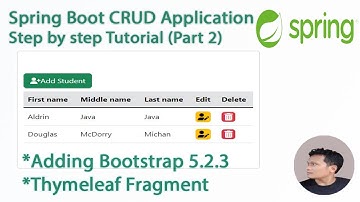 Spring Boot CRUD Tutorial #2: Adding Bootstrap and Thymeleaf fragment | Step by step Tutorial