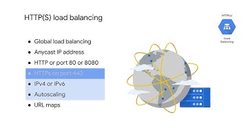 2.4 Overview of HTTPS Load Balancing | Load Balancing and Autoscaling | Elastic Google Cloud Infrast