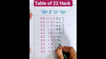 Table of 22 hack|Table of 22 trick|22 table hack|22 table trick|multiplication table|table of 22|