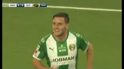 Hammarby vs Elfsborg 0-1 (Part A)