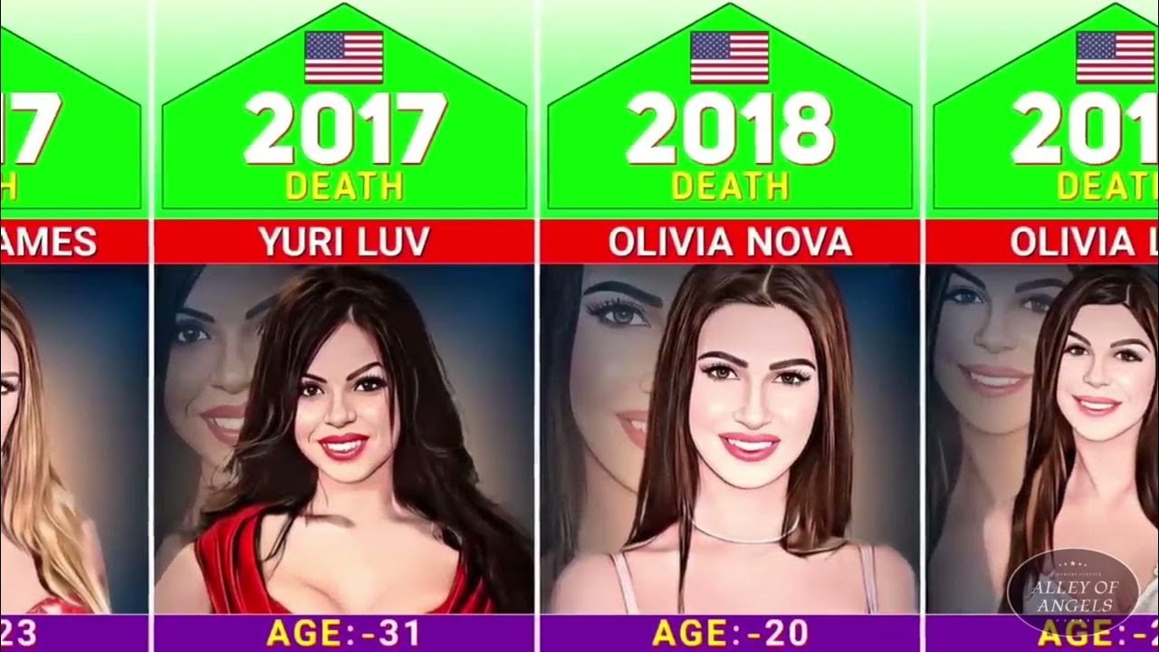 Top 30 Famous Died Adults Stars Died Adults Stars By Country YouTube