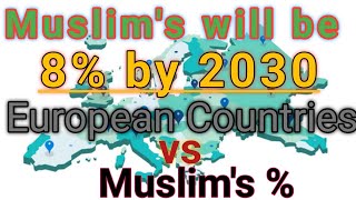 Islam Followers in European Countries | Total Population in European Countries | Country & Capital