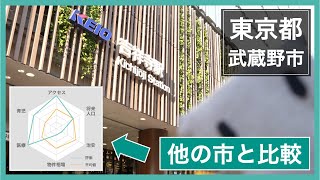 吉祥寺を有する武蔵野市は引越し先としておすすめ？6つの項目から良い点・悪い点を徹底分析