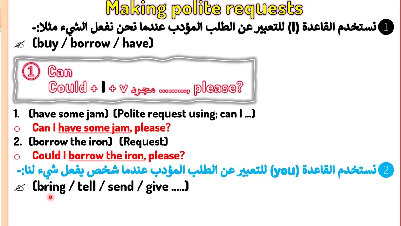 صفحة 35 انكليزي رابع اعدادي الطلب المودب