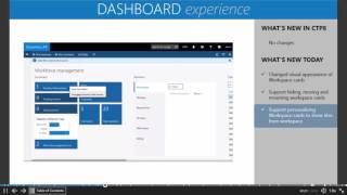 The New Dashboard Experience | Dynamics 365 AX | Western Computer