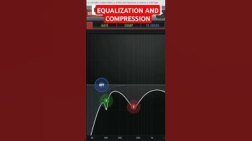 Eq #synth #musicgenre #audioproduction #audioindustry #sounddesign #equalizer #music #dj #amapiano