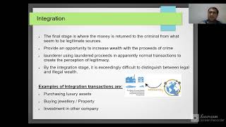 Stages of Money Laundering Cycle