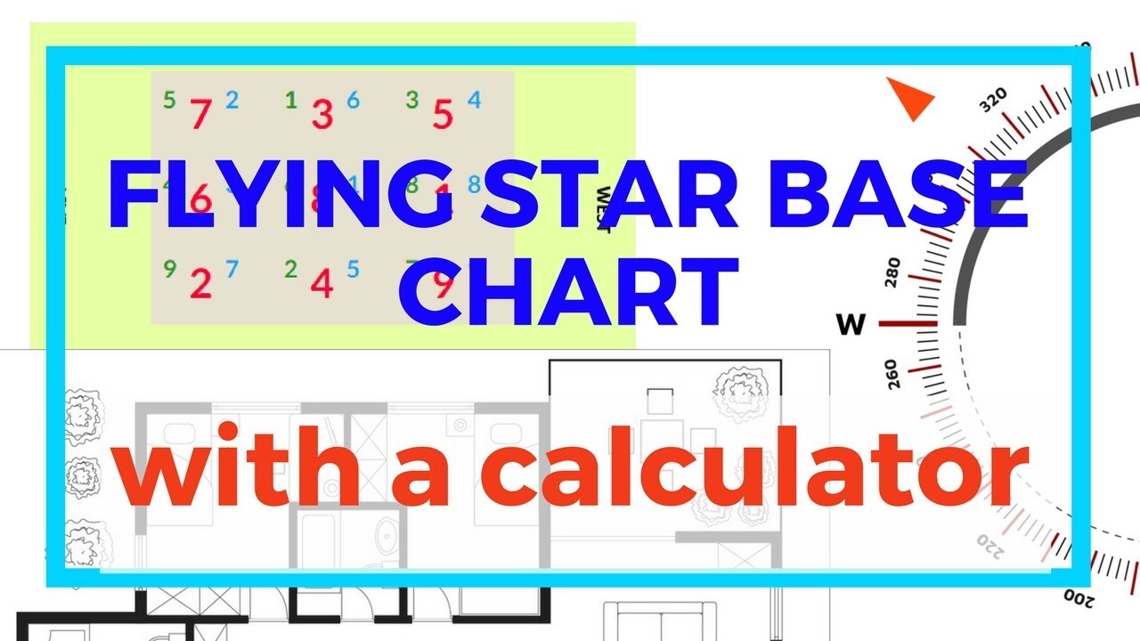 Flying Star 2018 Chart