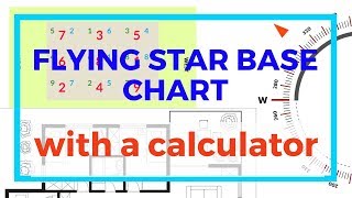 How to find your flying star base chart with an online calculator or app screenshot 2