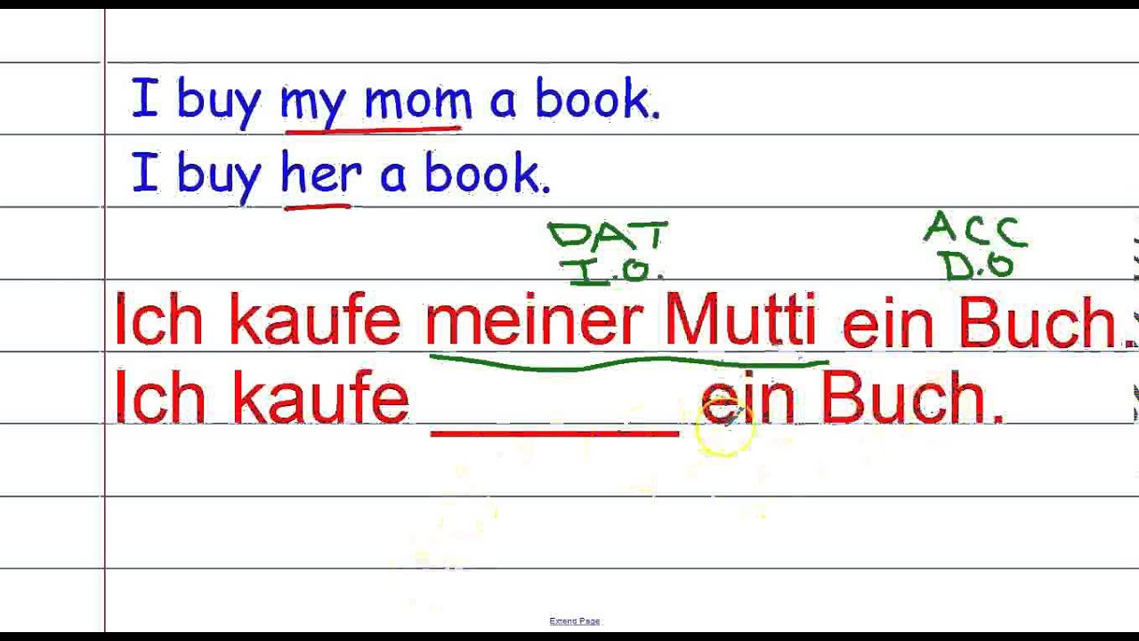 german-grammar-dative-personal-pronouns-youtube