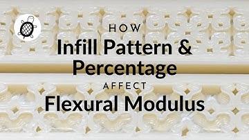 [3D printing] How Infill Pattern and Percentage Affect Flexural Modulus?