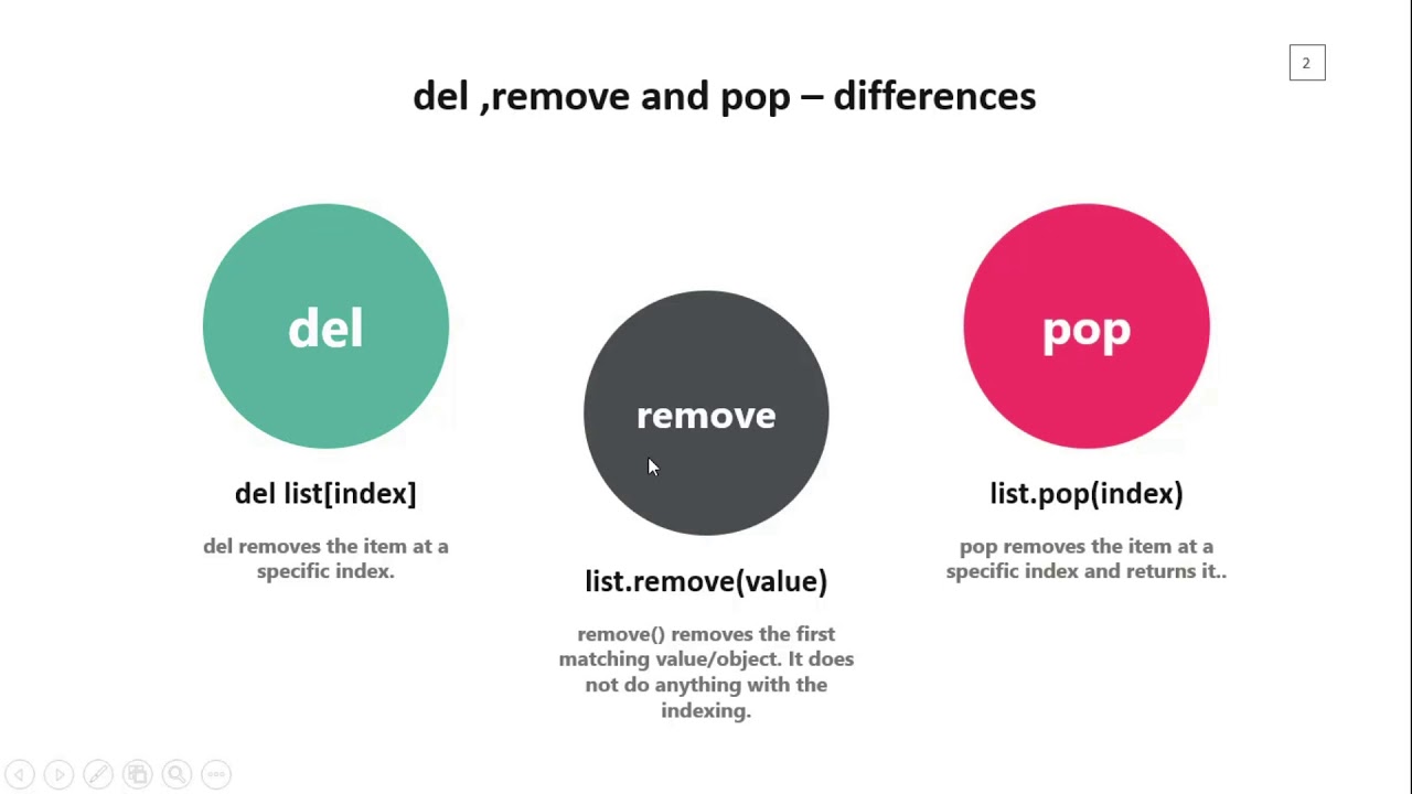 145 Difference between del, remove and pop functions - YouTube