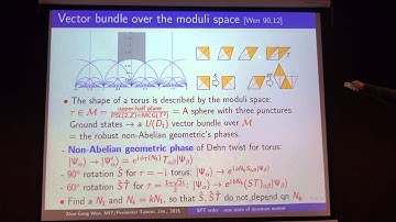 Xiao-Gang Wen, Symmetry protected topological order and group cohomology theory I Part I