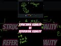 #coding #kotlin #interviewquestions #androidappdevelopment