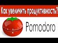 Техника Pomodoro как способ борьбы с прокрастинацией