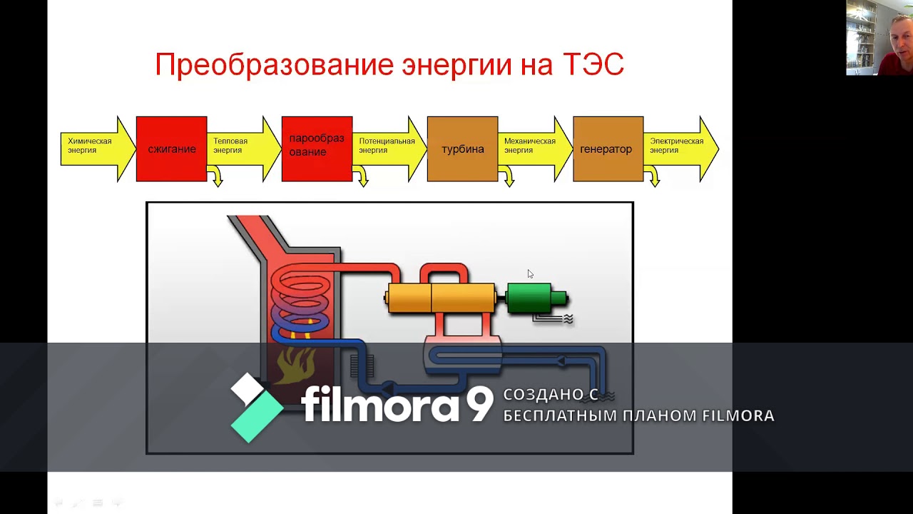 Получения и преобразования энергии. Преобразование энергии на ТЭС. Преобразование химической энергии в тепловую. Преобразование тепловой электростанции. Преобразование энергии в электричество ТЭС.