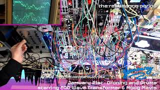 the resonance period