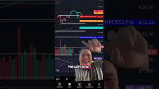 Warren Buffet betting on a crash #stockstobuy #wallstreetbets #stockmarket #daytrading #greenscreen