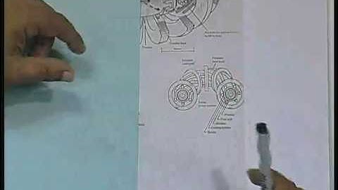 Lecture - 13 Nuclear Fusion Reactors